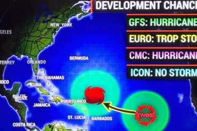 Tropical Storm Jerry Path Hurricane Hit US Spaghetti Models October