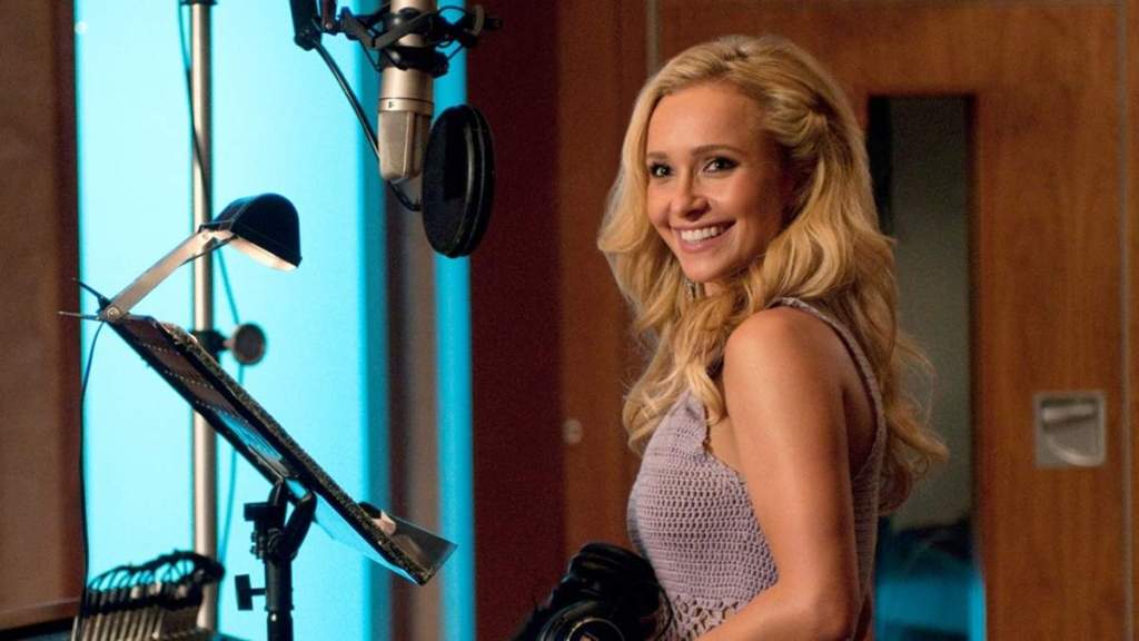 New Hayden Panettiere Report Reveals Security Move Involving Her Ex