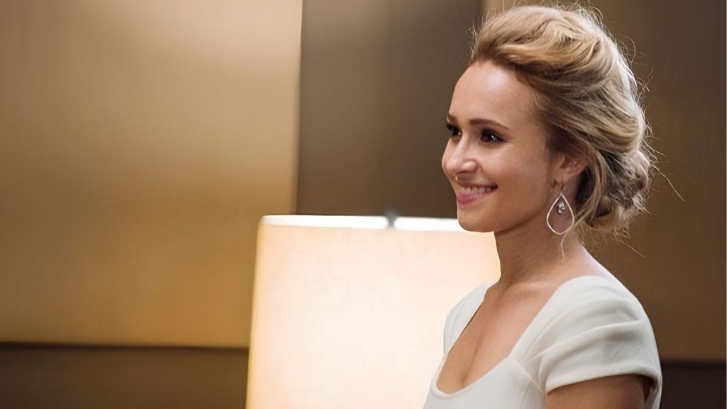 Hayden Panettiere 911 Call Reveals New Details About Late Scream Star’s Unexpected Death