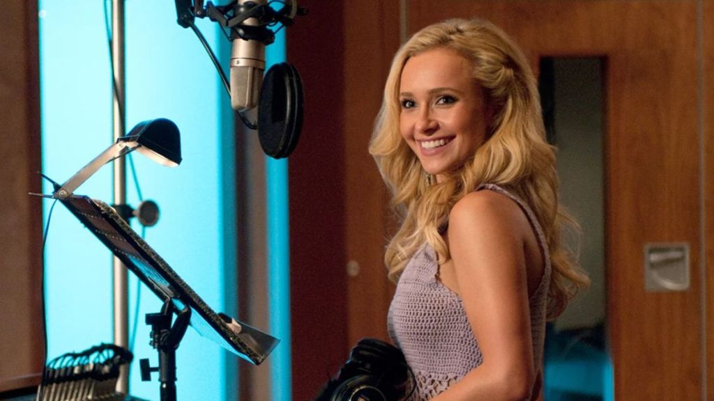 Hayden Panettiere's Cause of Death Officially Revealed by Police