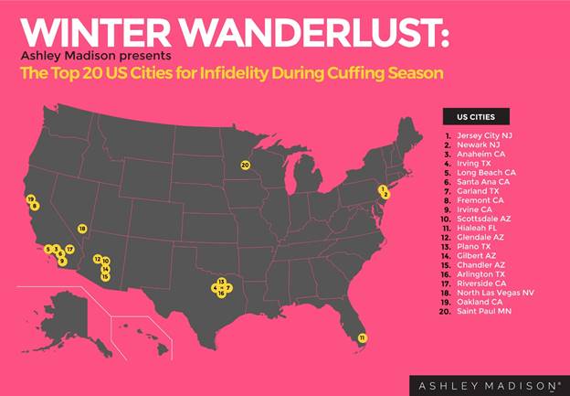 The Winter Wanderlust List