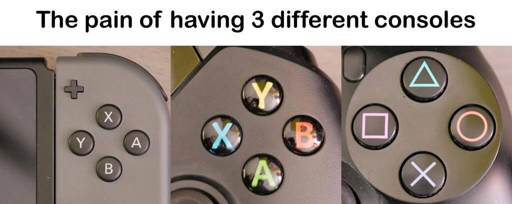 Funny Gaming Memes of the Week For 12-2-2021 #9
