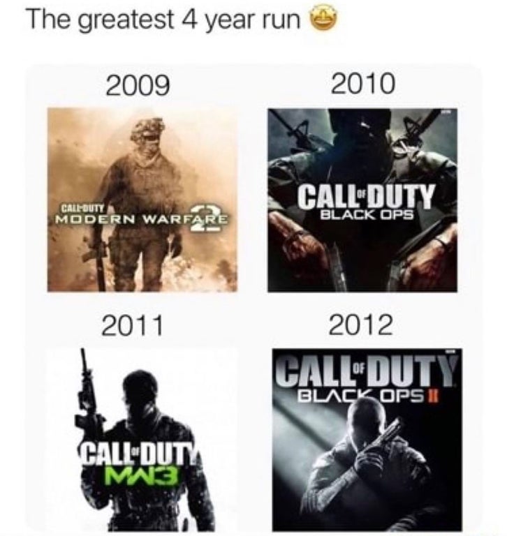 Funny Gaming Memes of the Week For 12-24-2020 #8