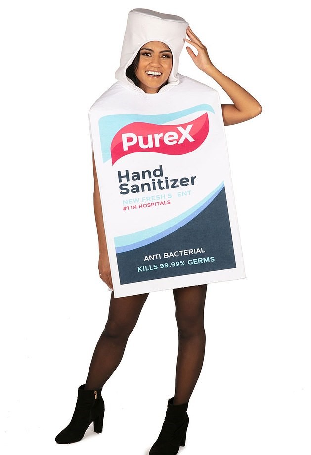 Hand Sanitizer (Again)